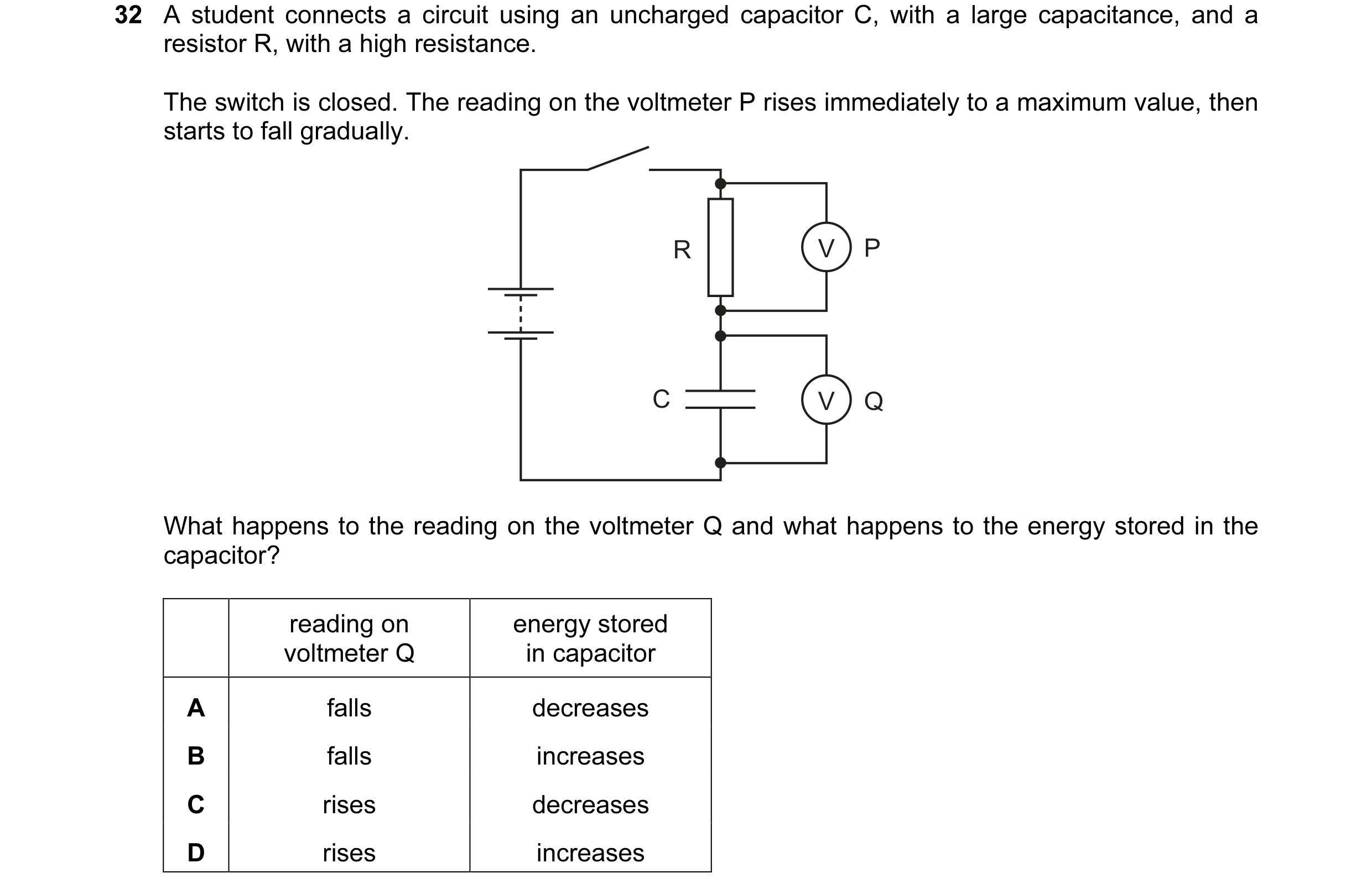 Question 130: A student connects a circuit using an uncharged capacitor C, with a large capacitance, and a resistor R, with a high resistance. The switch…