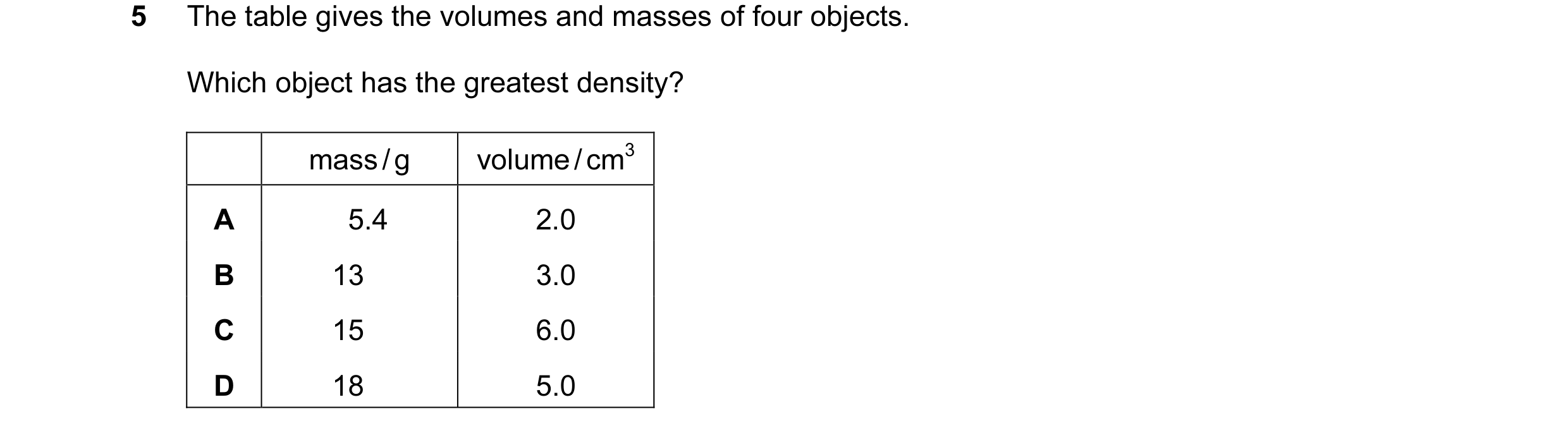 Question 53: The table gives the volumes and masses of four objects. Which object has the greatest density? mass / g volume / cm3 A 5.4 2.0 B 13 3.0 C 1…