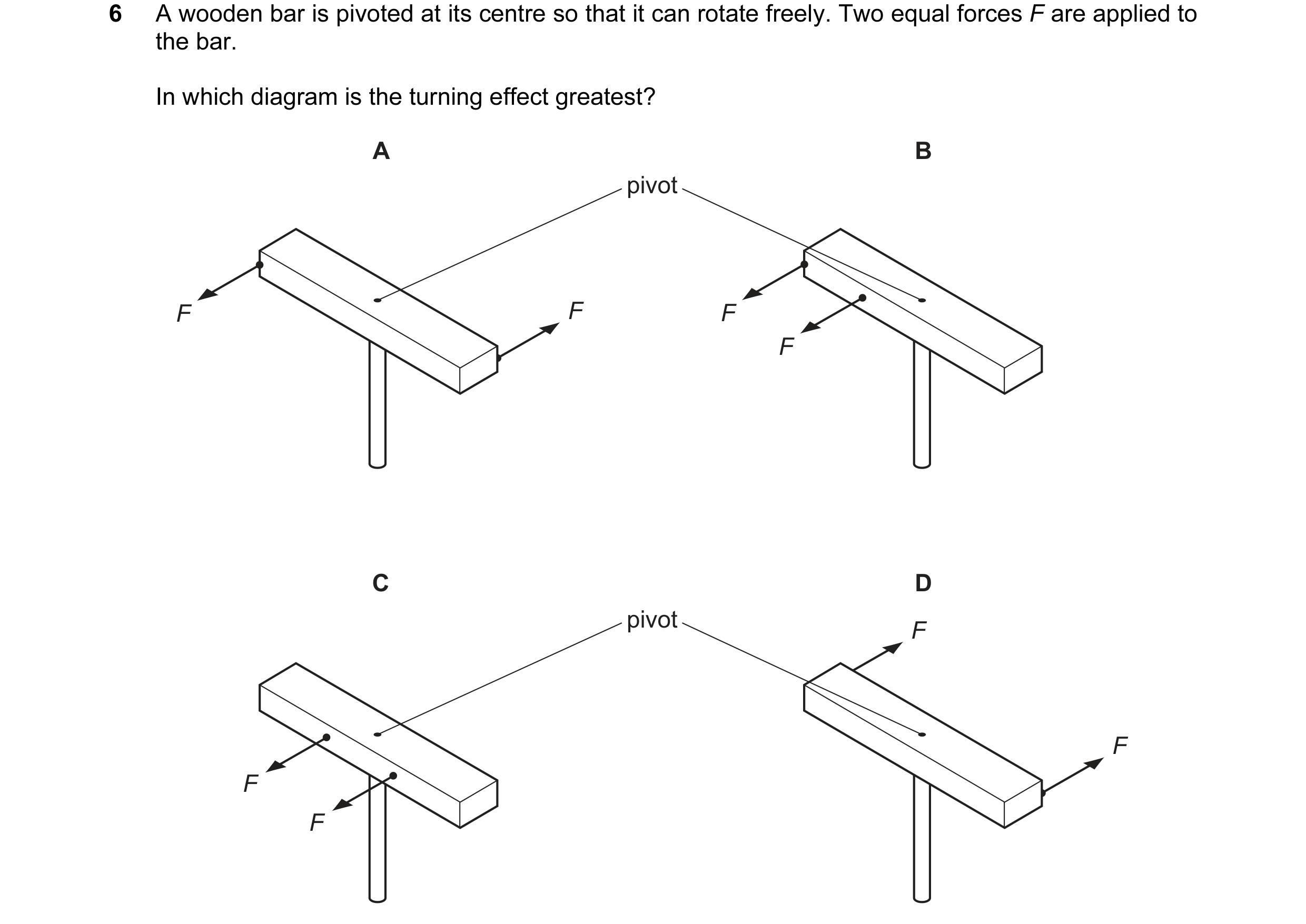 Question 90: A wooden bar is pivoted at its centre so that it can rotate freely. Two equal forces F are applied to the bar. In which diagram is the turn…