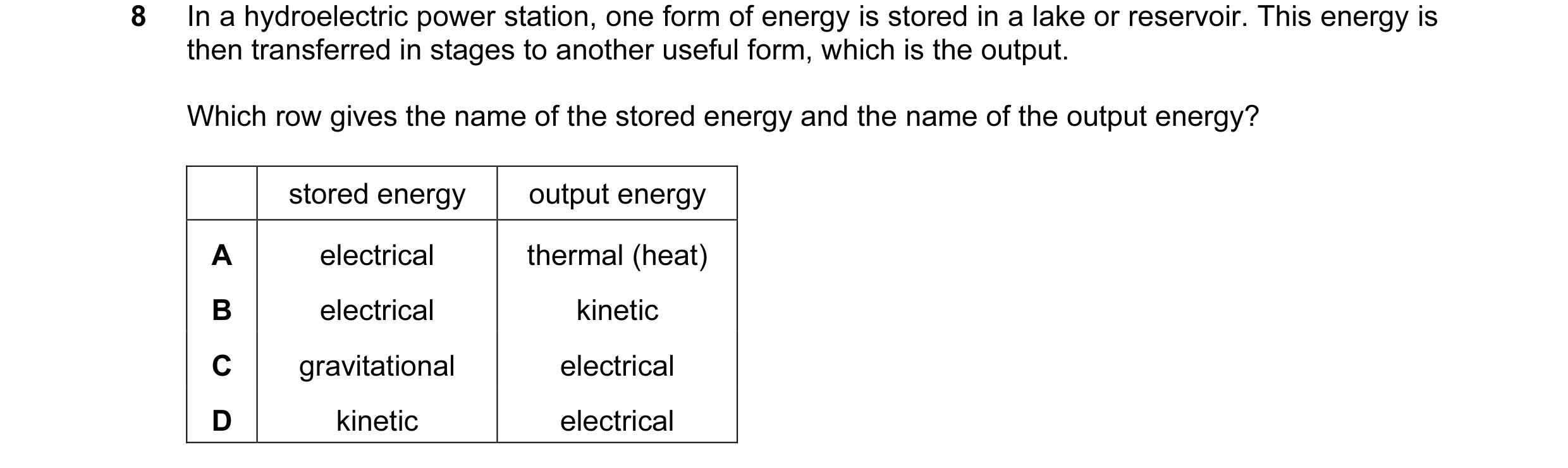 Question 66: In a hydroelectric power station, one form of energy is stored in a lake or reservoir. This energy is then transferred in stages to another…
