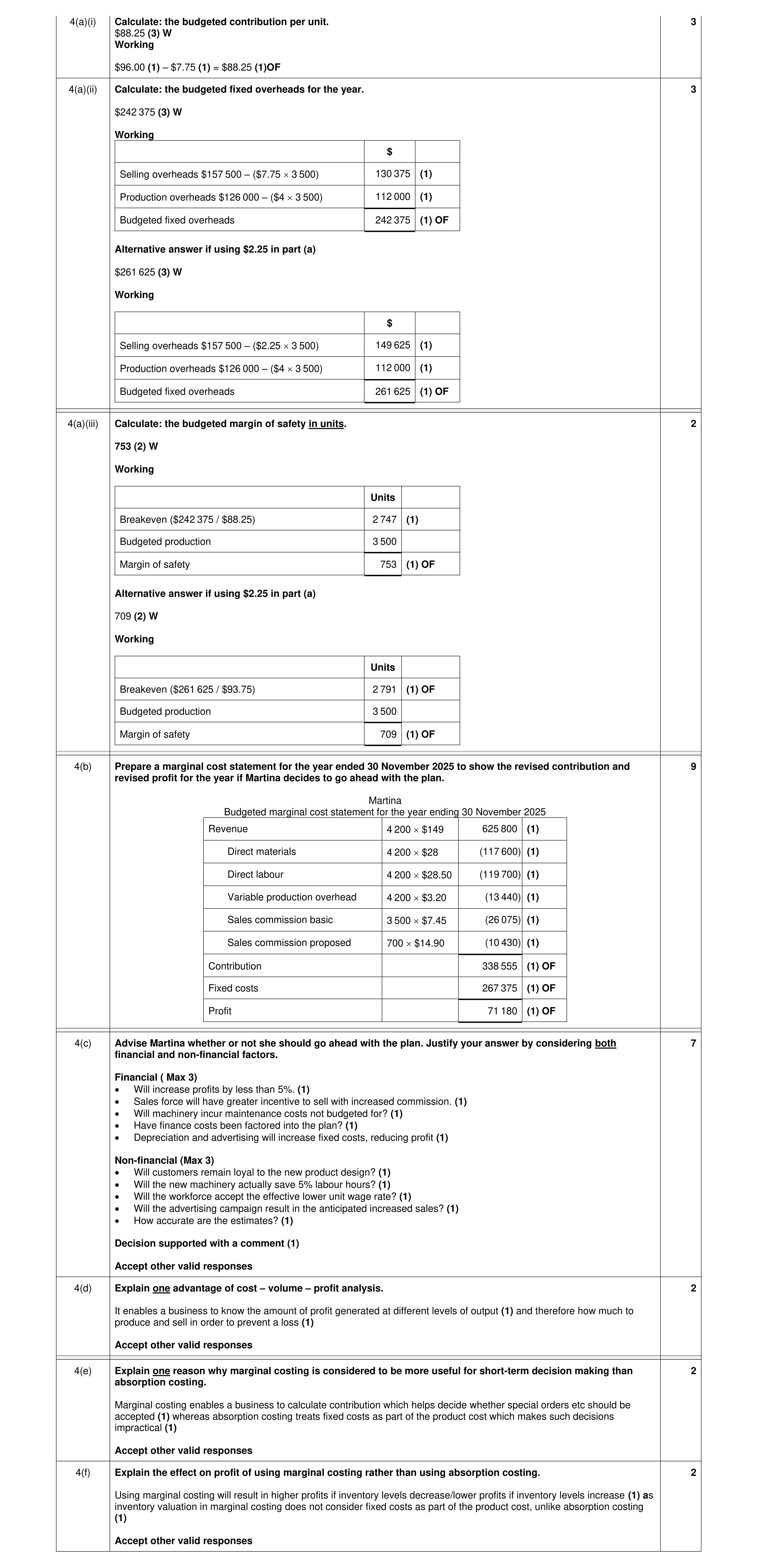 Mark scheme for question 37