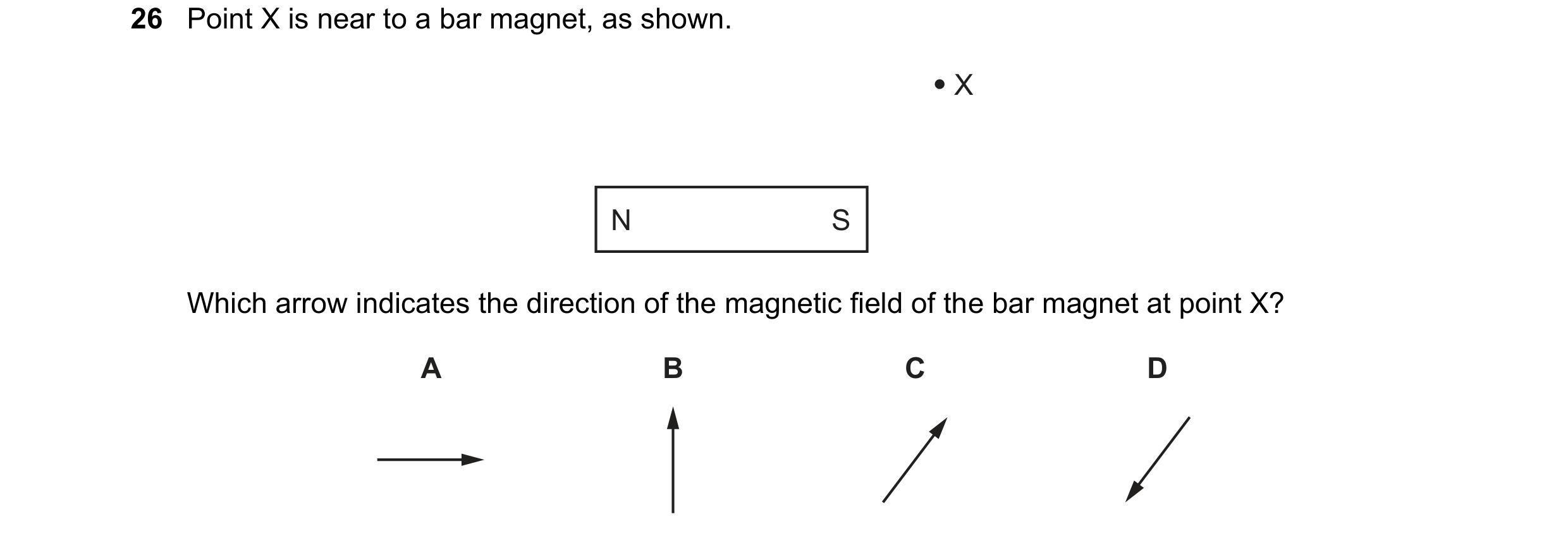 Question 180: Point X is near to a bar magnet, as shown. X N S Which arrow indicates the direction of the magnetic field of the bar magnet at point X? A …