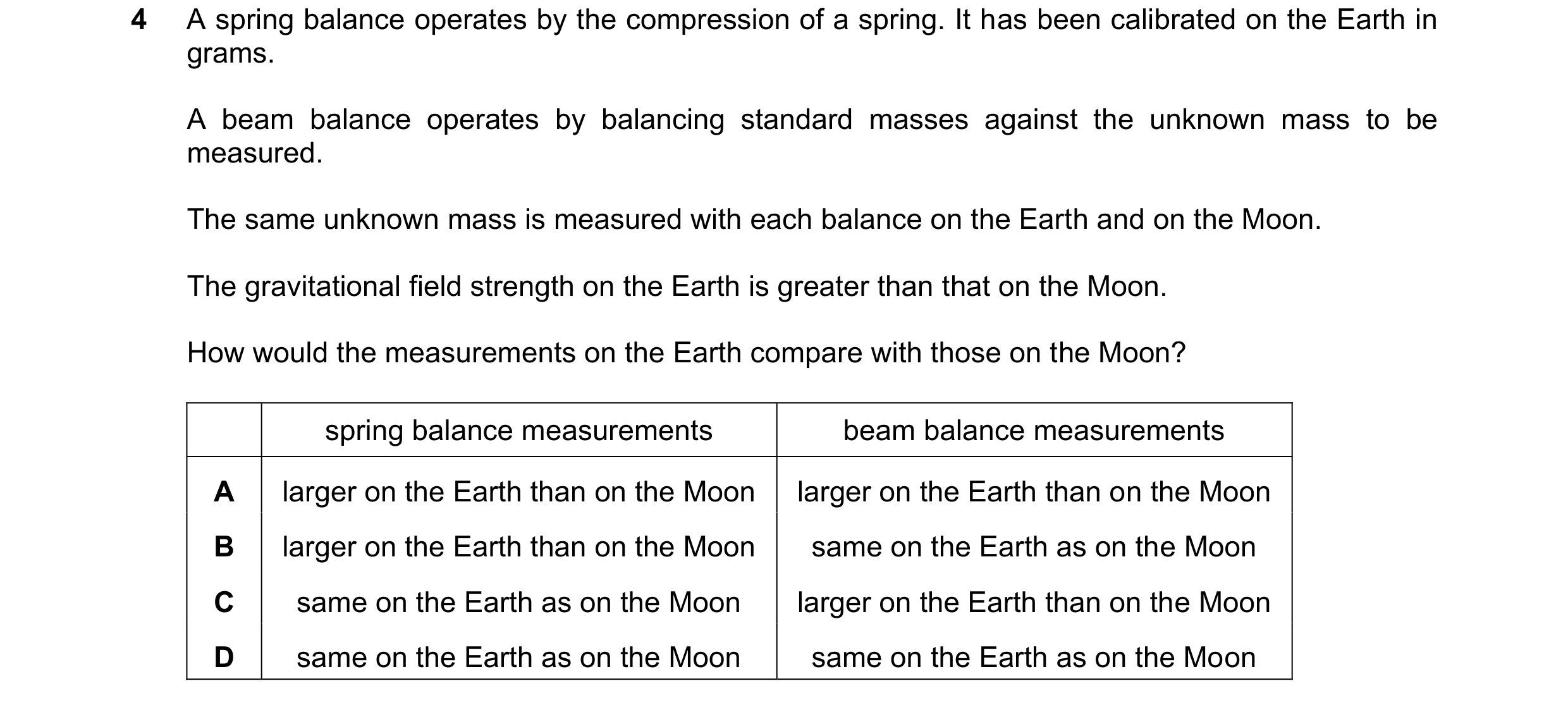 Question 250: A spring balance operates by the compression of a spring. It has been calibrated on the Earth in grams. A beam balance operates by balancin…