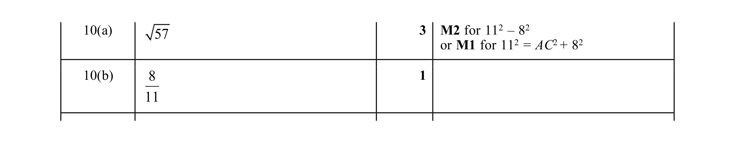 Mark scheme for question 48