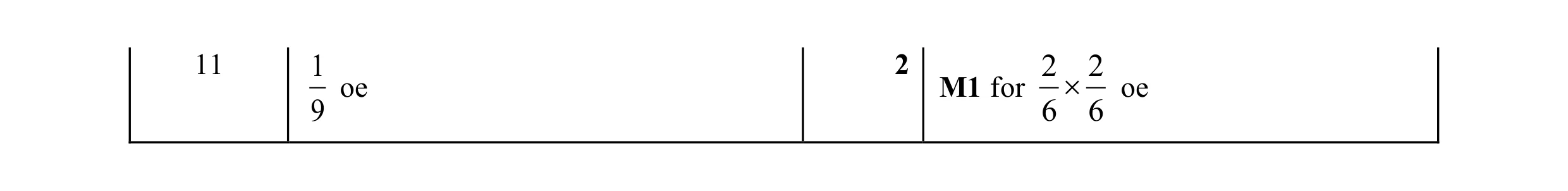 Mark scheme for question 60