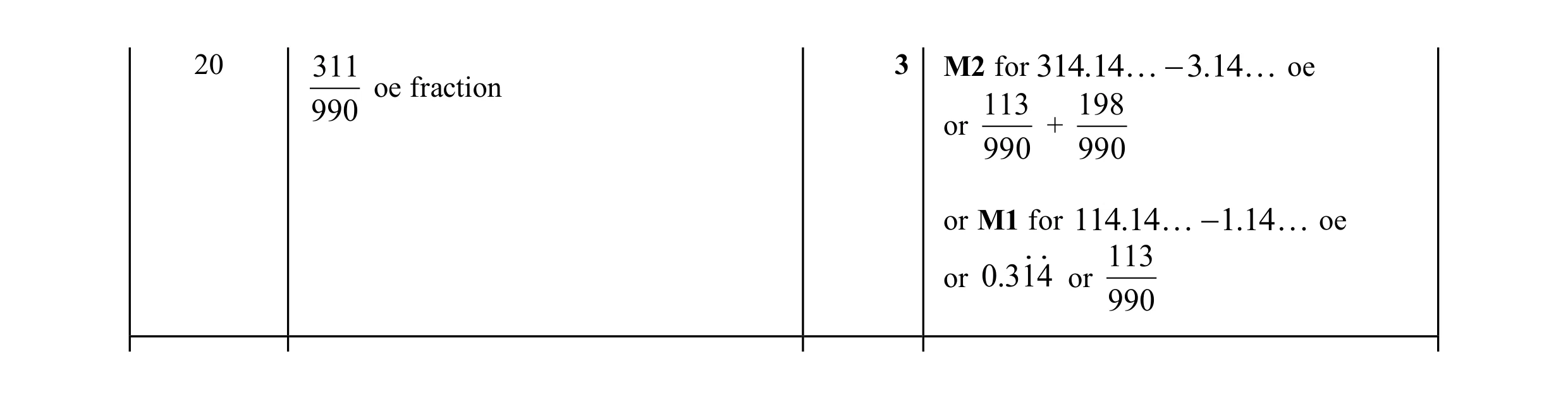 Mark scheme for question 120