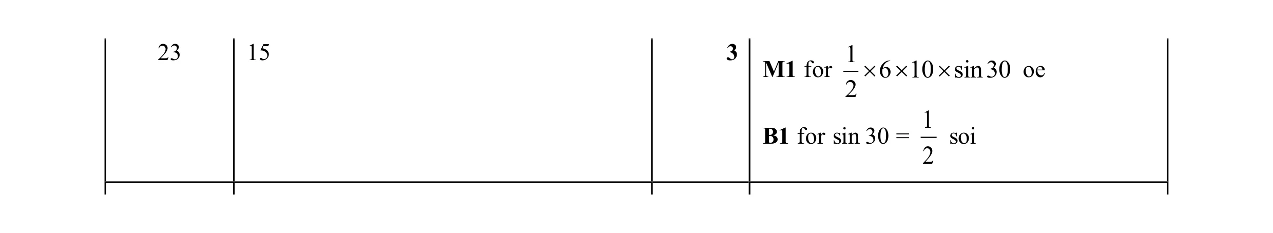 Mark scheme for question 24