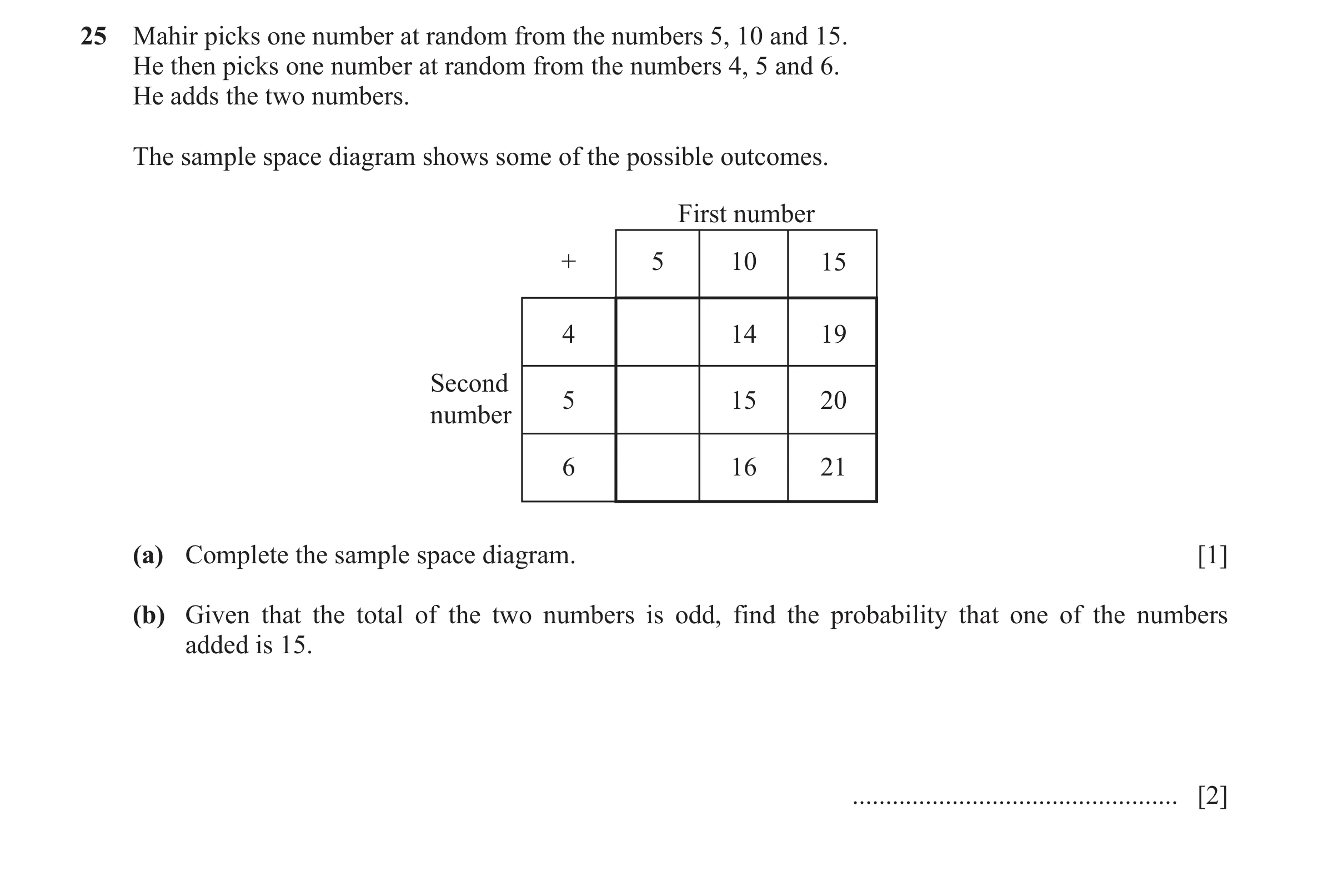 Question 50: Mahir picks one number at random from the numbers 5, 10 and 15. He then picks one number at random from the numbers 4, 5 and 6. He adds the…