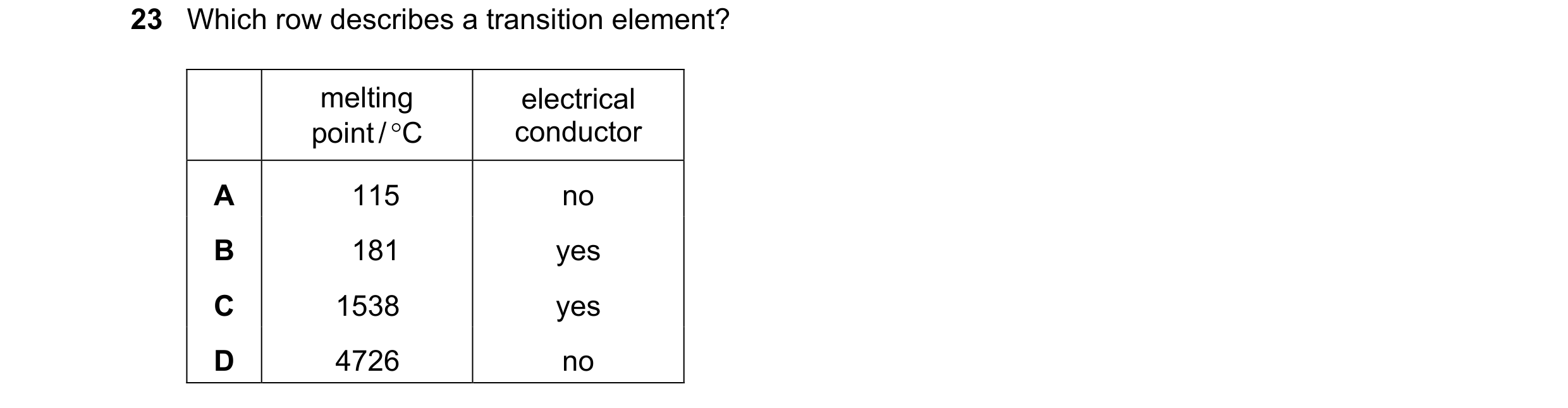 Question 22: Which row describes a transition element? melting electrical point / C conductor A 115 no B 181 yes C 1538 yes D 4726 no
