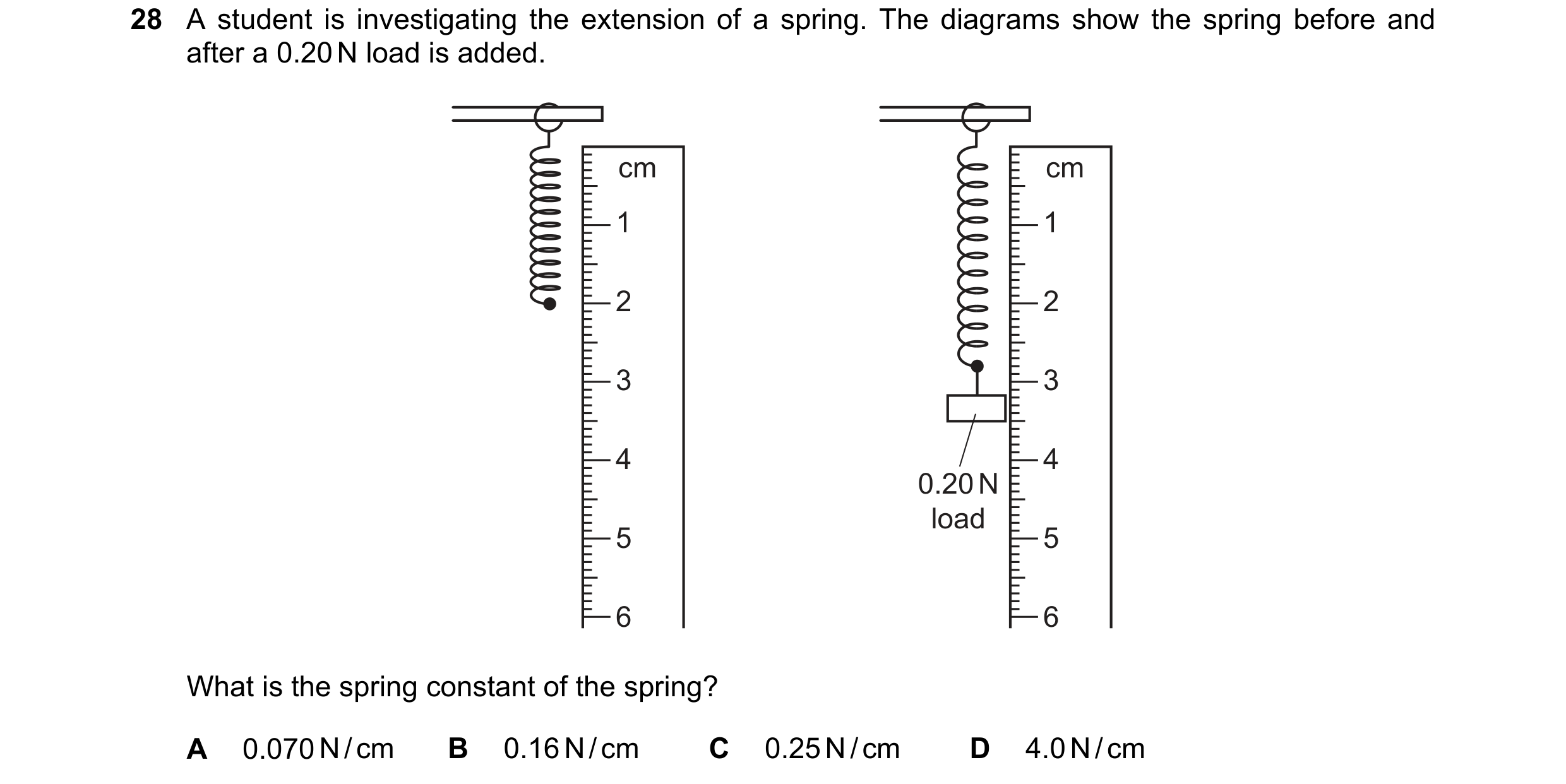 Question 10: A student is investigating the extension of a spring. The diagrams show the spring before and after a 0.20 N load is added. cm cm 1 1 2 2 3…