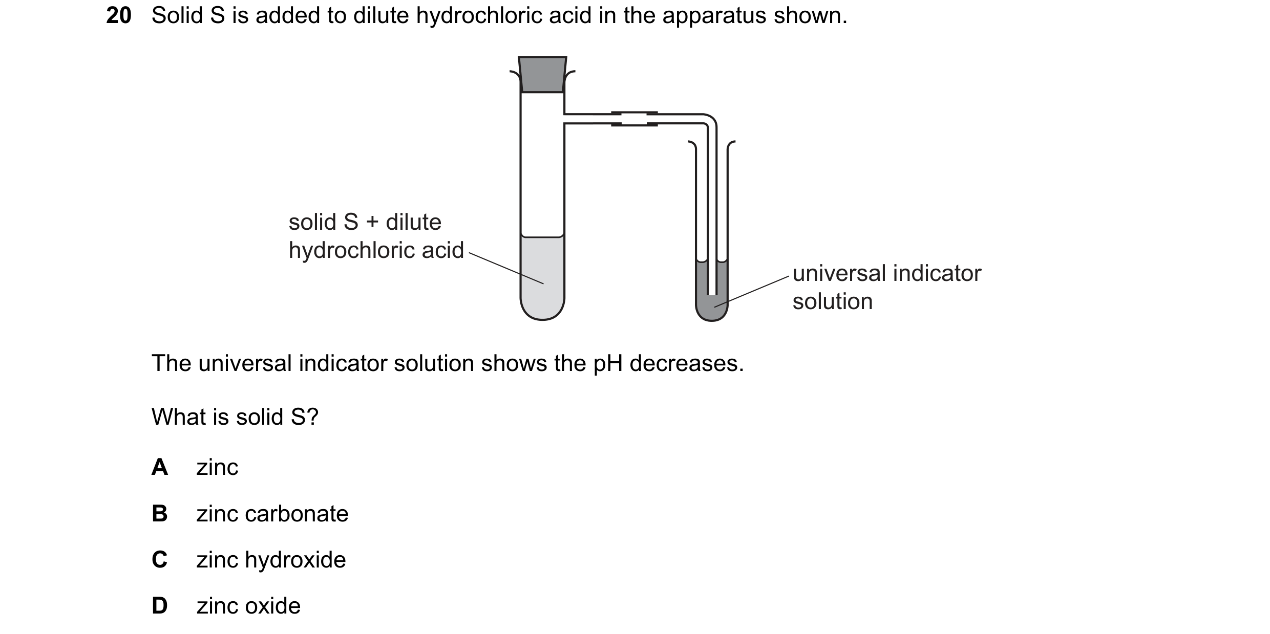 Question 30: Solid S is added to dilute hydrochloric acid in the apparatus shown. solid S + dilute hydrochloric acid universal indicator solution The un…