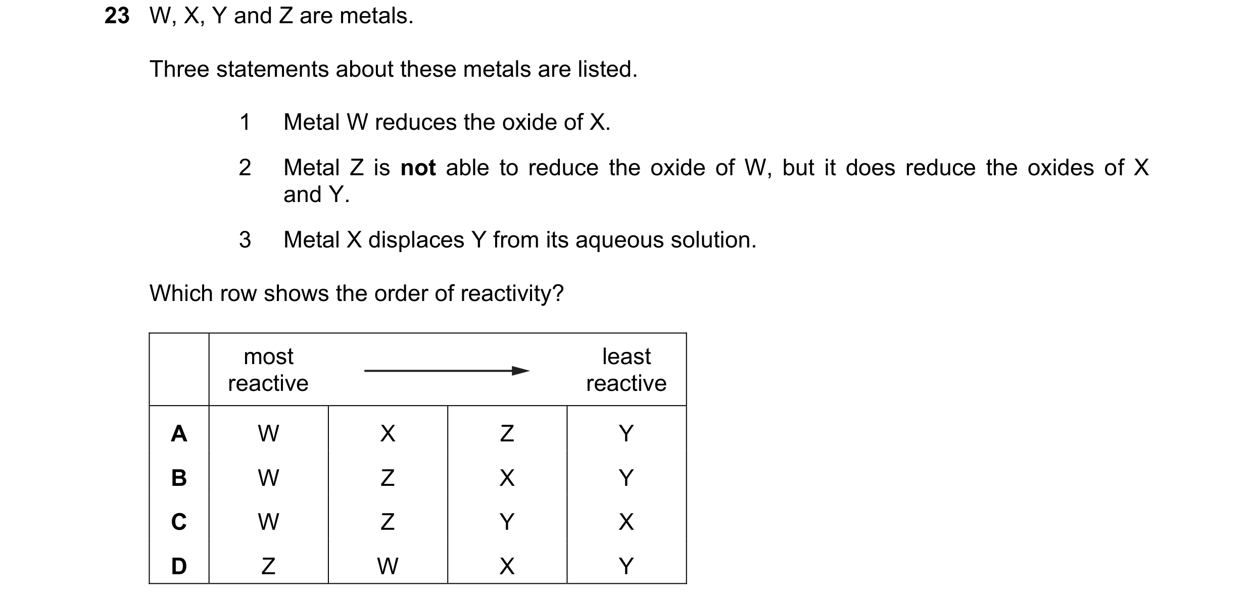 Question 26: W, X, Y and Z are metals. Three statements about these metals are listed. 1 Metal W reduces the oxide of X. 2 Metal Z is not able to reduce…