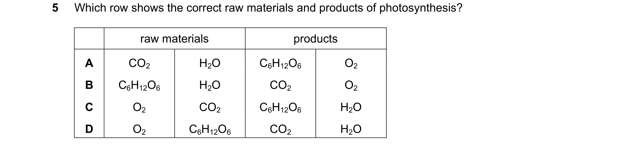Question 39: Which row shows the correct raw materials and products of photosynthesis? raw materials products A CO2 H2O C6H12O6 O2 B C6H12O6 H2O CO2 O2 …