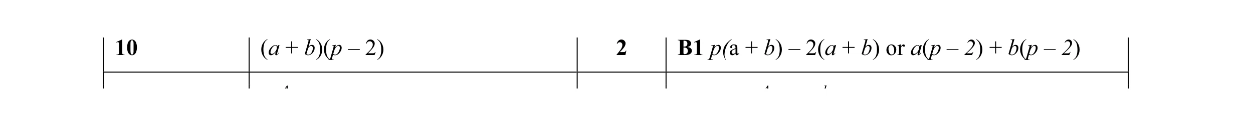 Mark scheme for question 39