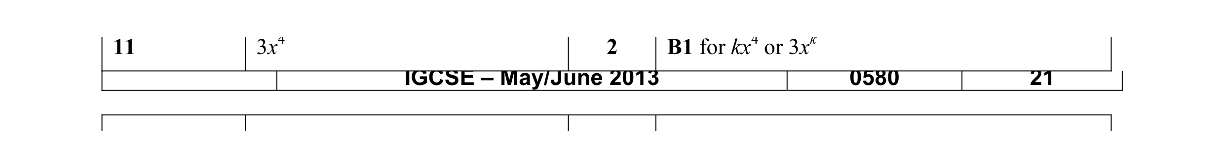 Mark scheme for question 14