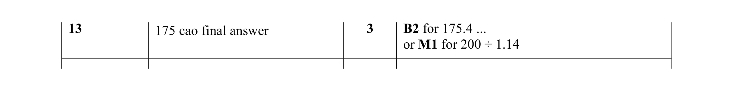 Mark scheme for question 33