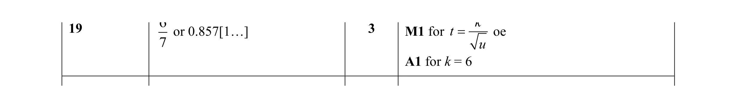 Mark scheme for question 34