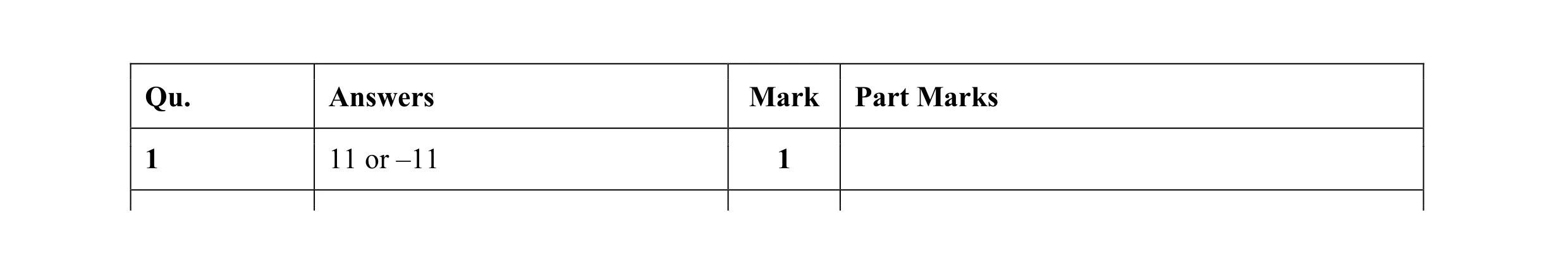 Mark scheme for question 6