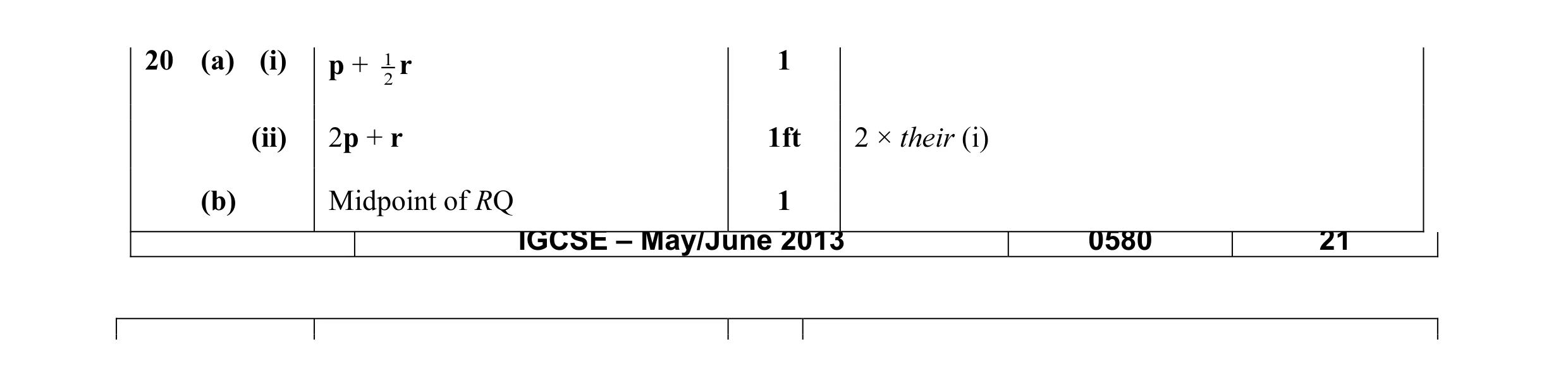 Mark scheme for question 18