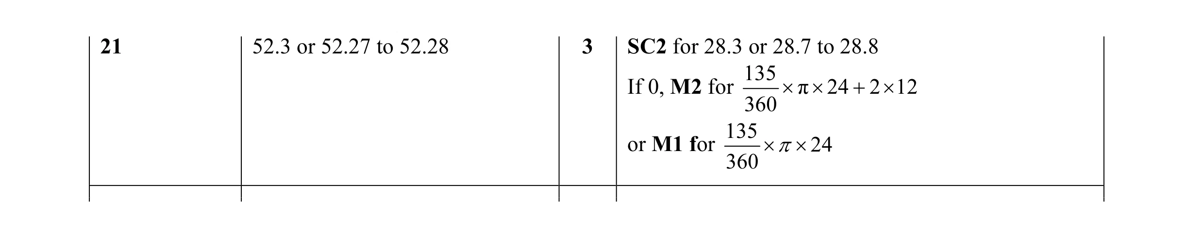 Mark scheme for question 11