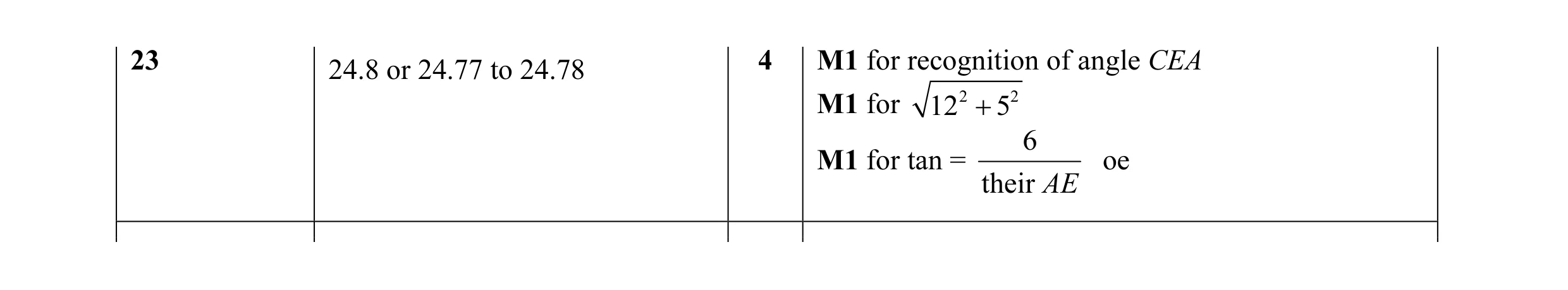 Mark scheme for question 1