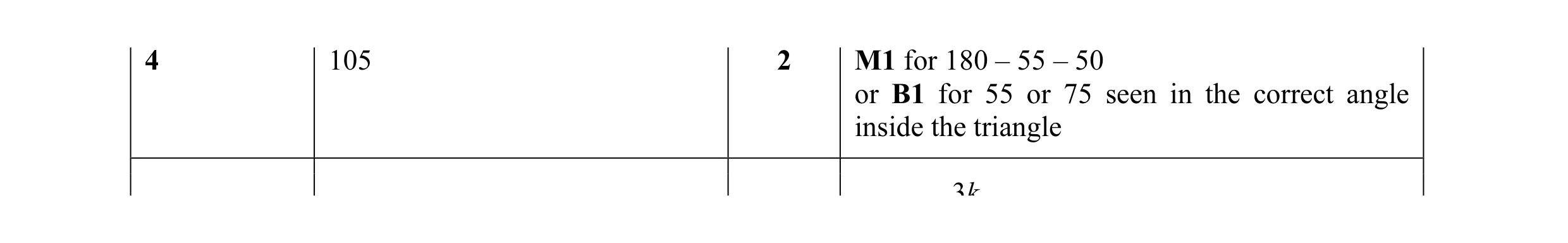 Mark scheme for question 13