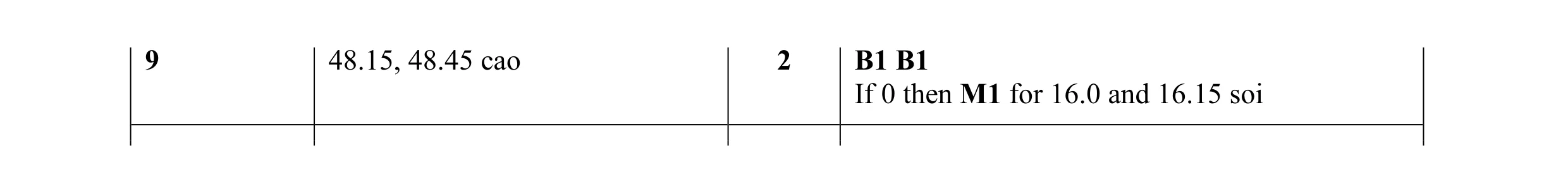 Mark scheme for question 20