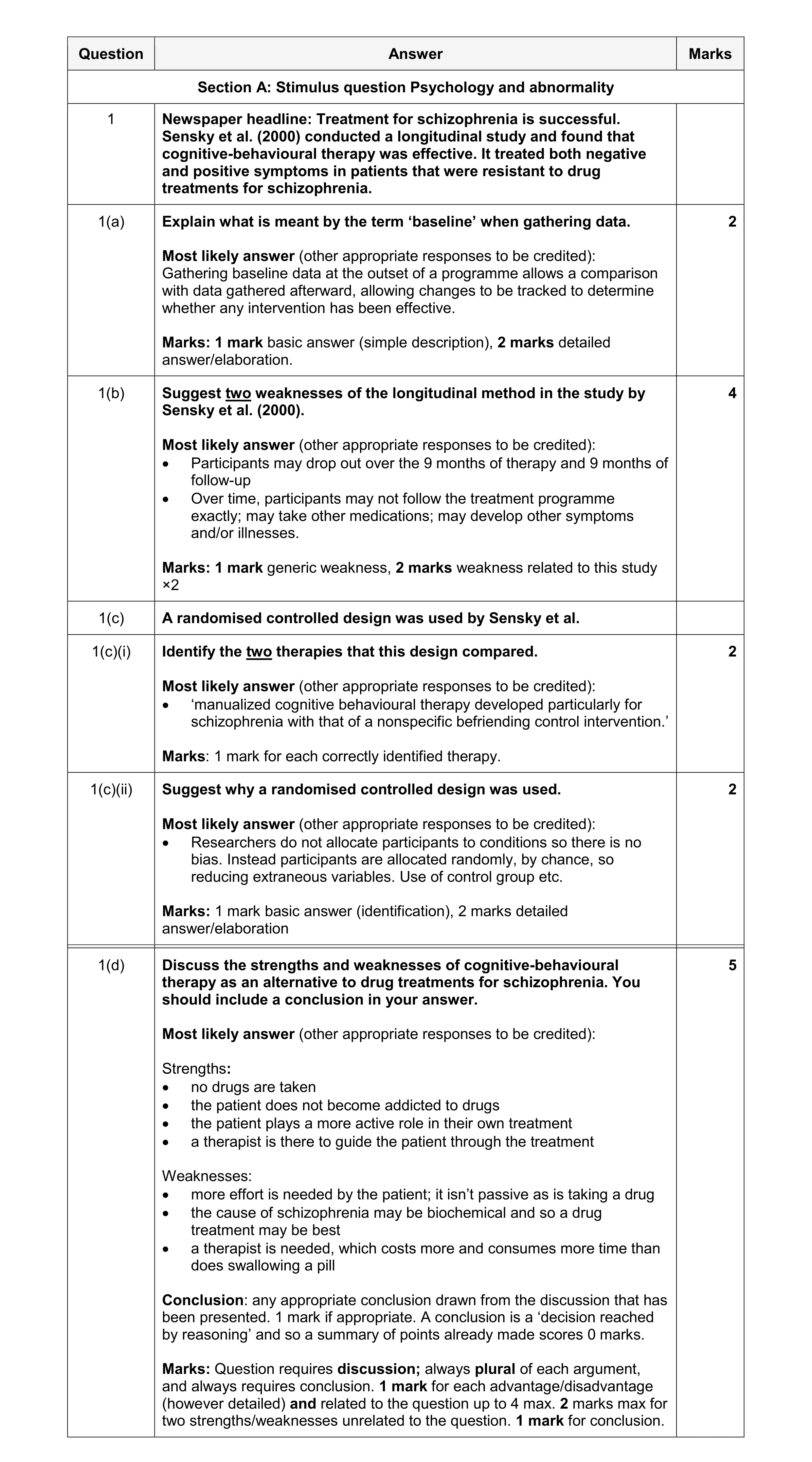 Mark scheme for question 9