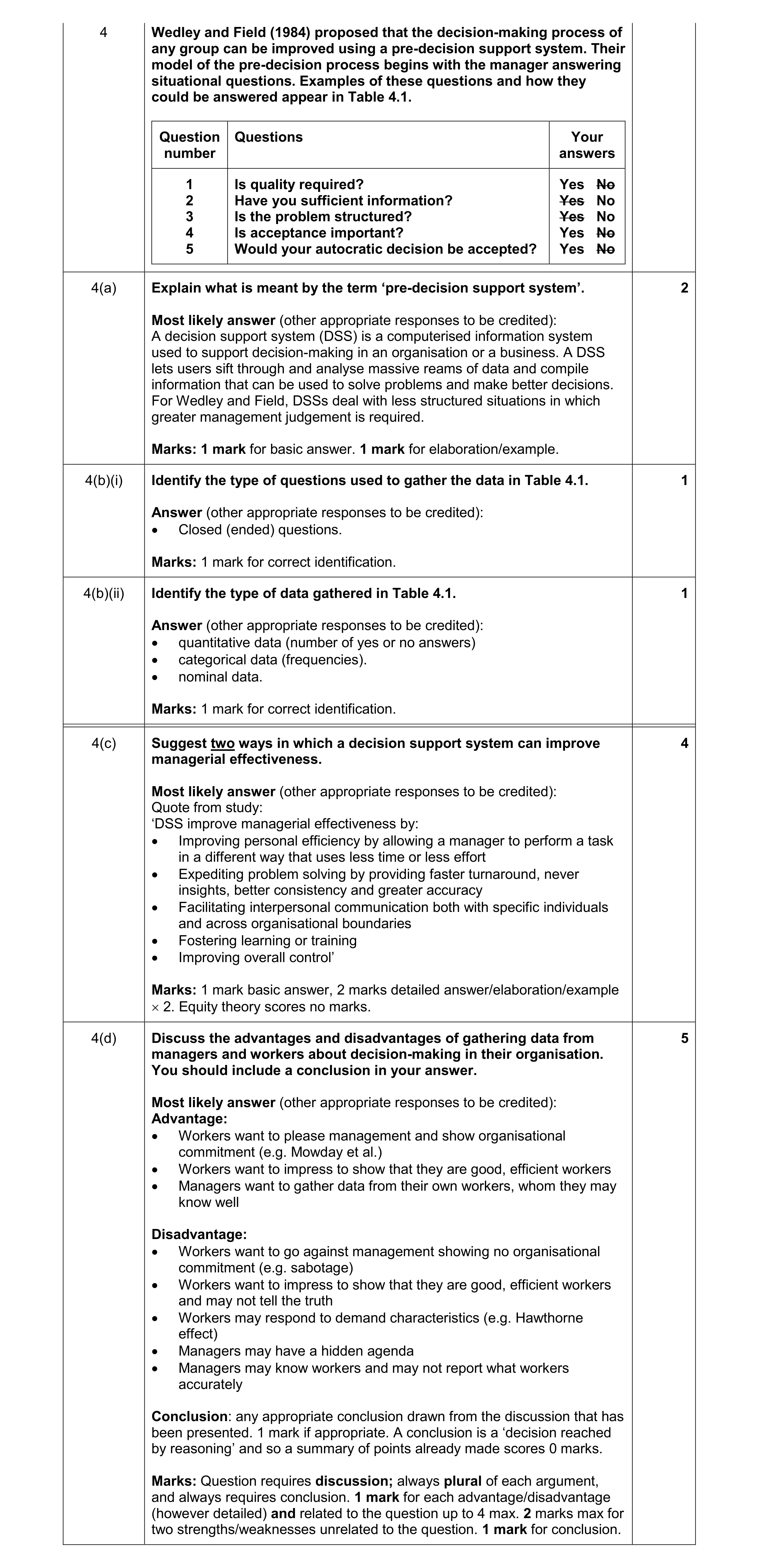 Mark scheme for question 8