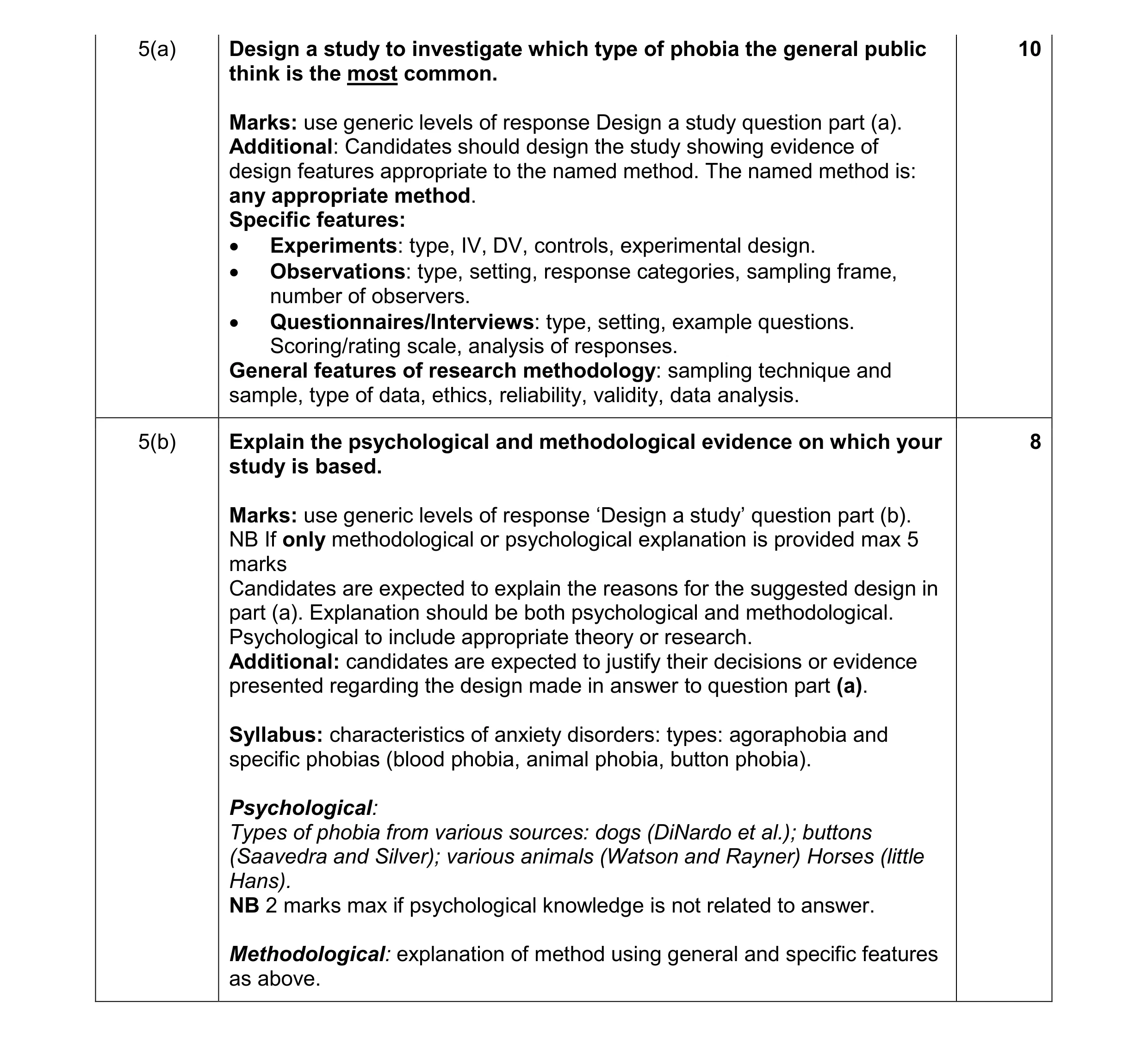 Mark scheme for question 8
