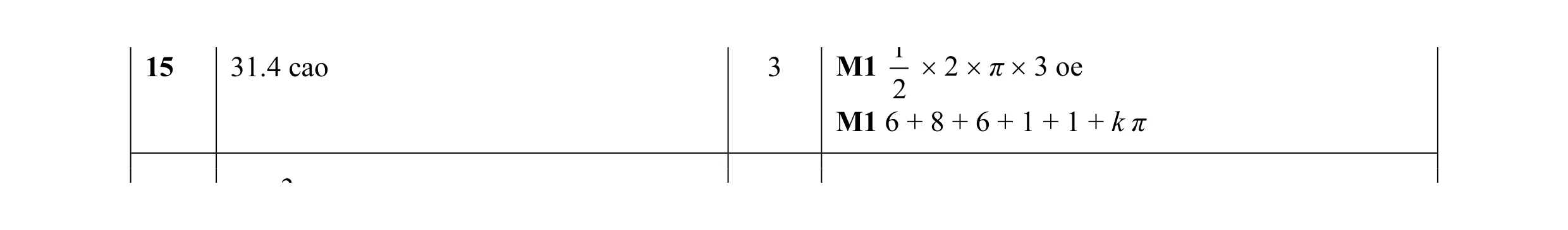 Mark scheme for question 7