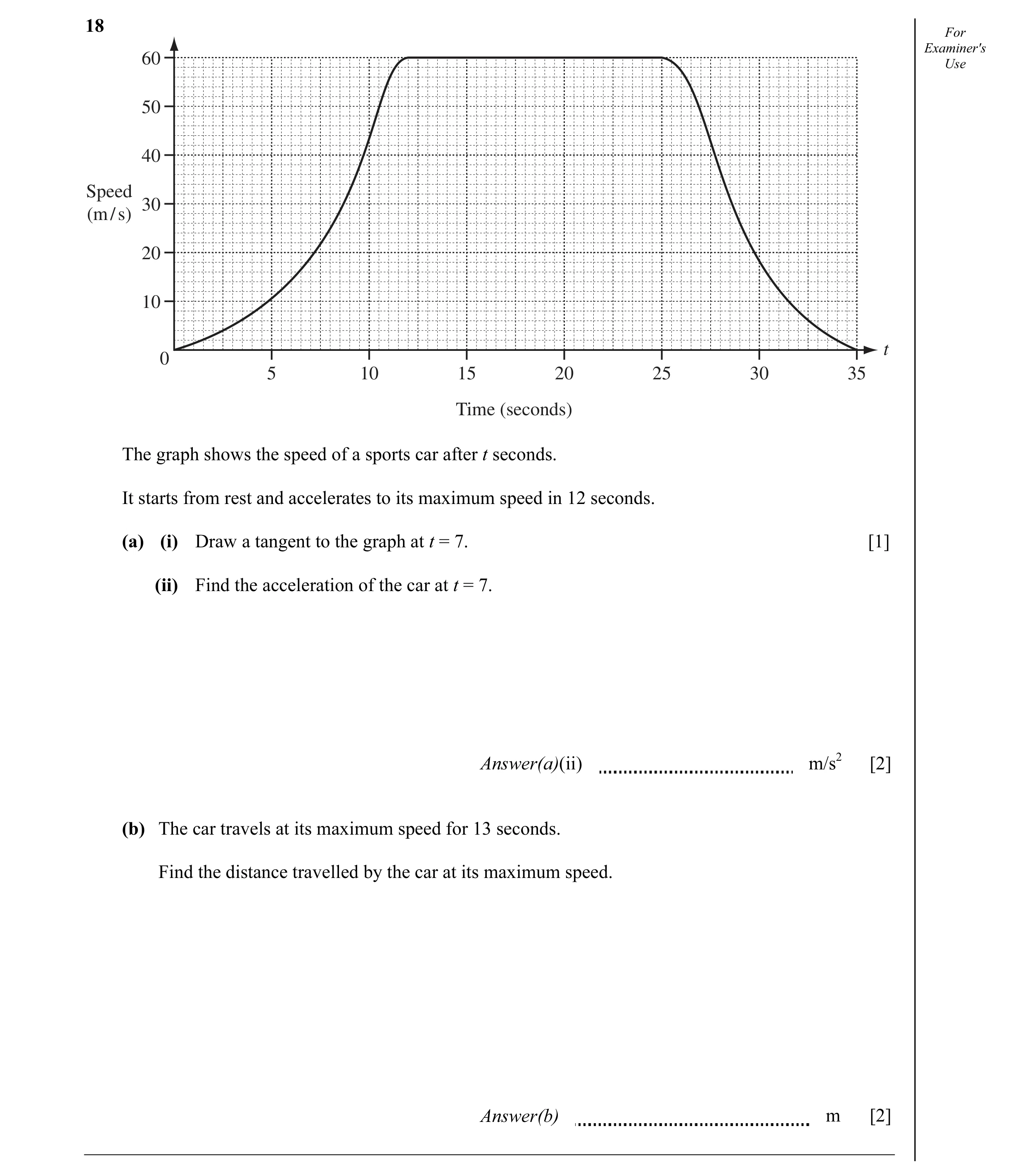 Question 3: For 60 Examiner's Use 50 40 Speed 30 (m / s) 20 10 t 0 5 10 15 20 25 30 35 Time (seconds) The graph shows the speed of a sports car after t…
