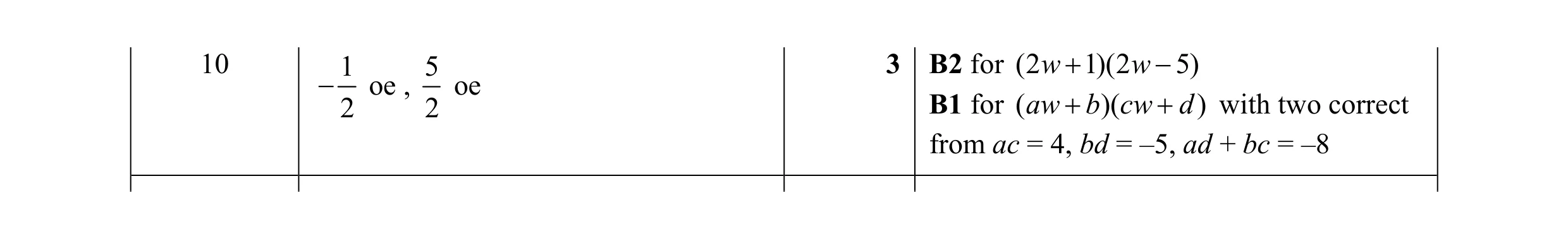 Mark scheme for question 15