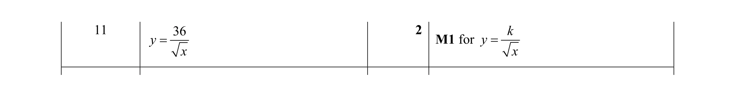 Mark scheme for question 6