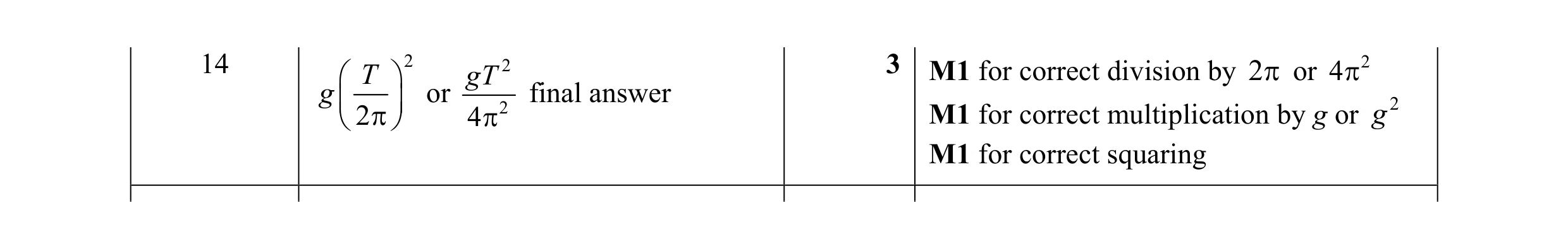 Mark scheme for question 16