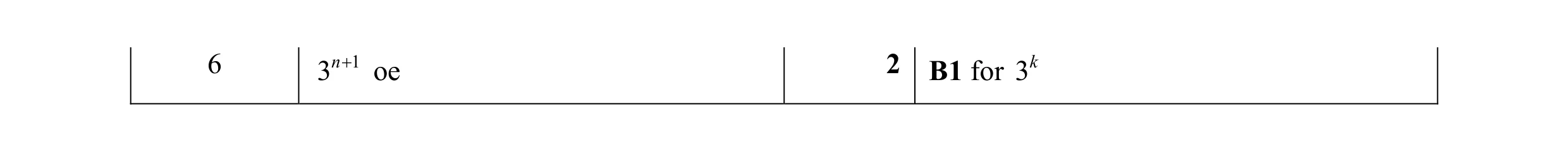 Mark scheme for question 3