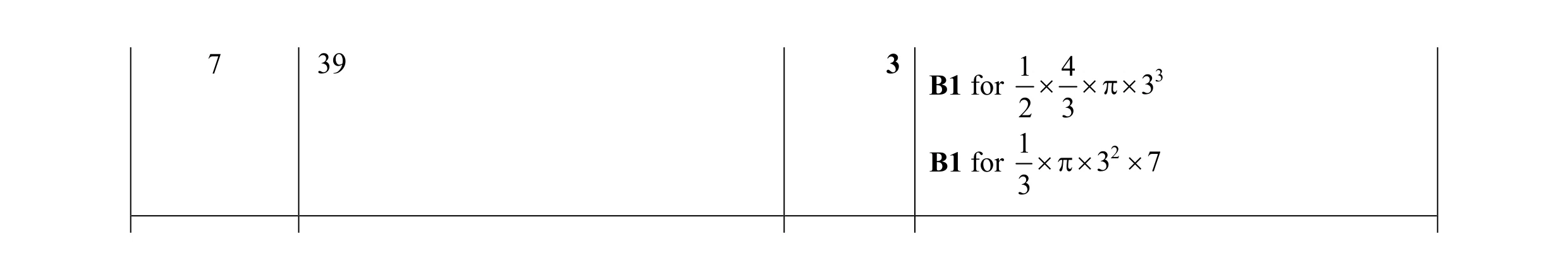 Mark scheme for question 5