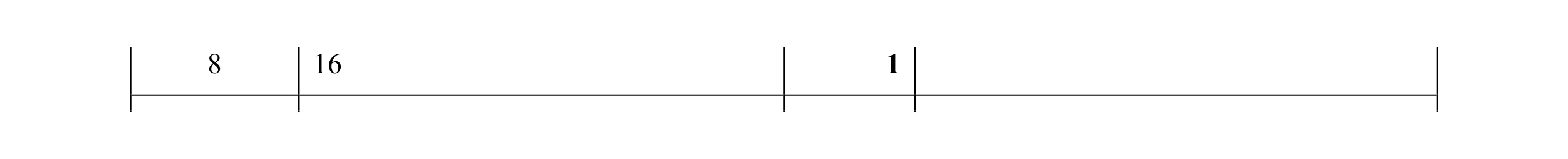 Mark scheme for question 5