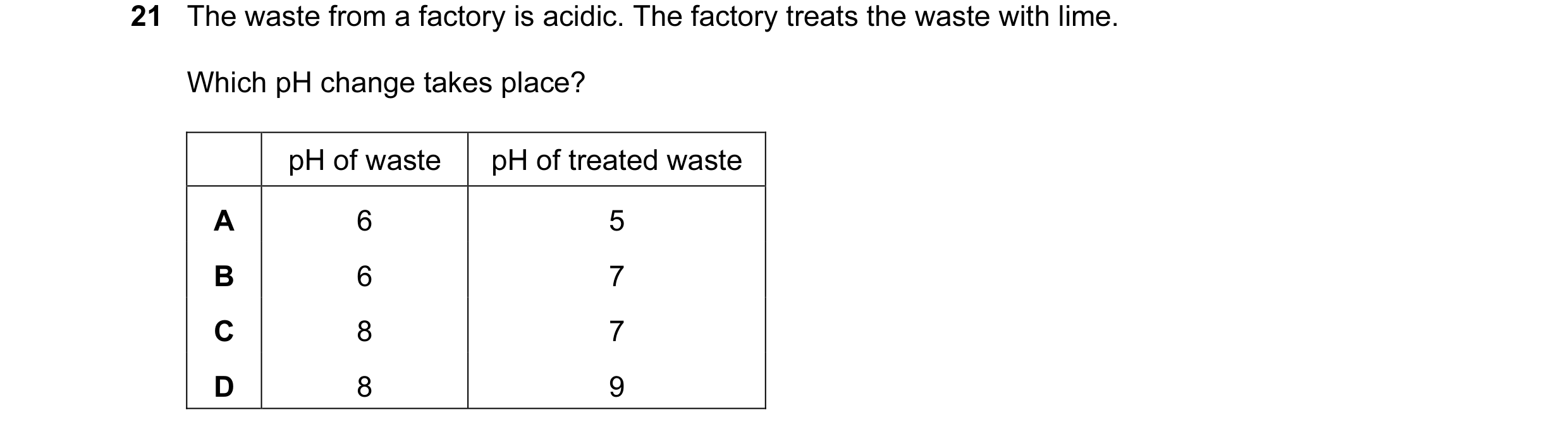 Question 7: The waste from a factory is acidic. The factory treats the waste with lime. Which pH change takes place? pH of waste pH of treated waste A …