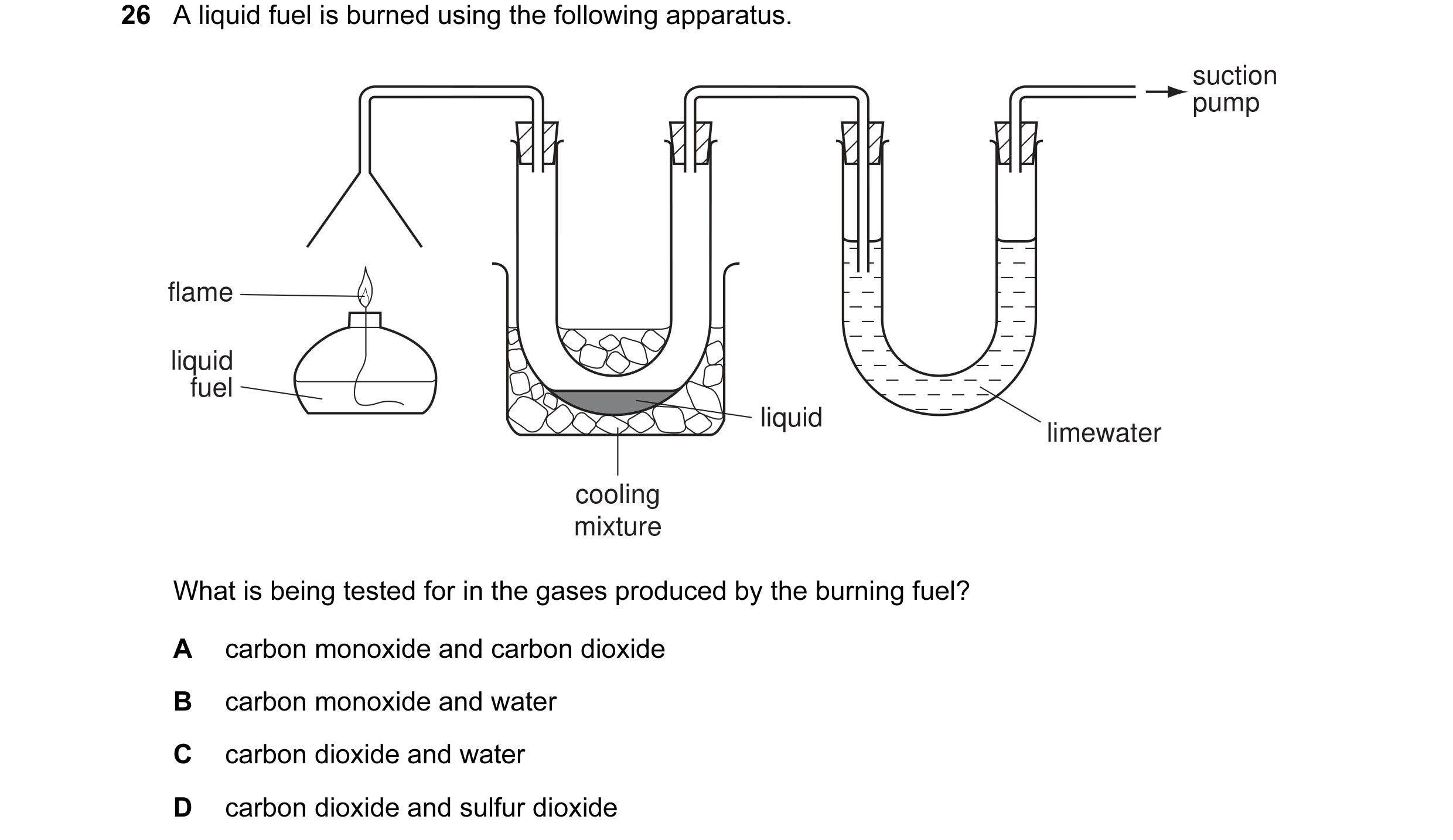 Question 11: A liquid fuel is burned using the following apparatus. suction pump flame liquid fuel liquid limewater cooling mixture What is being tested…