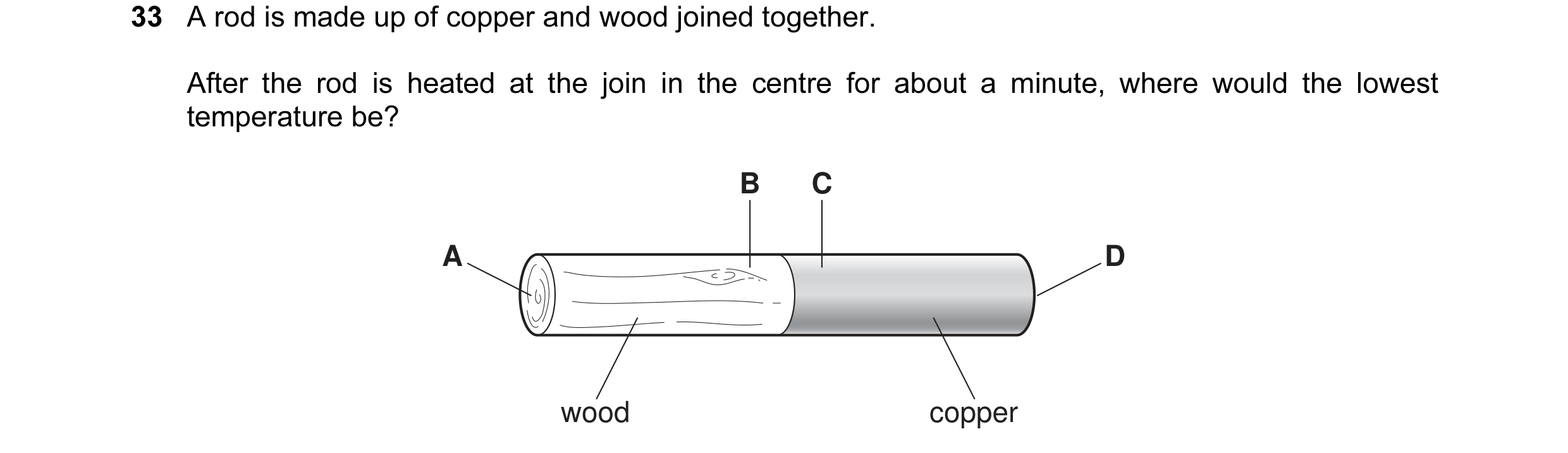 Question 8: A rod is made up of copper and wood joined together. After the rod is heated at the join in the centre for about a minute, where would the …
