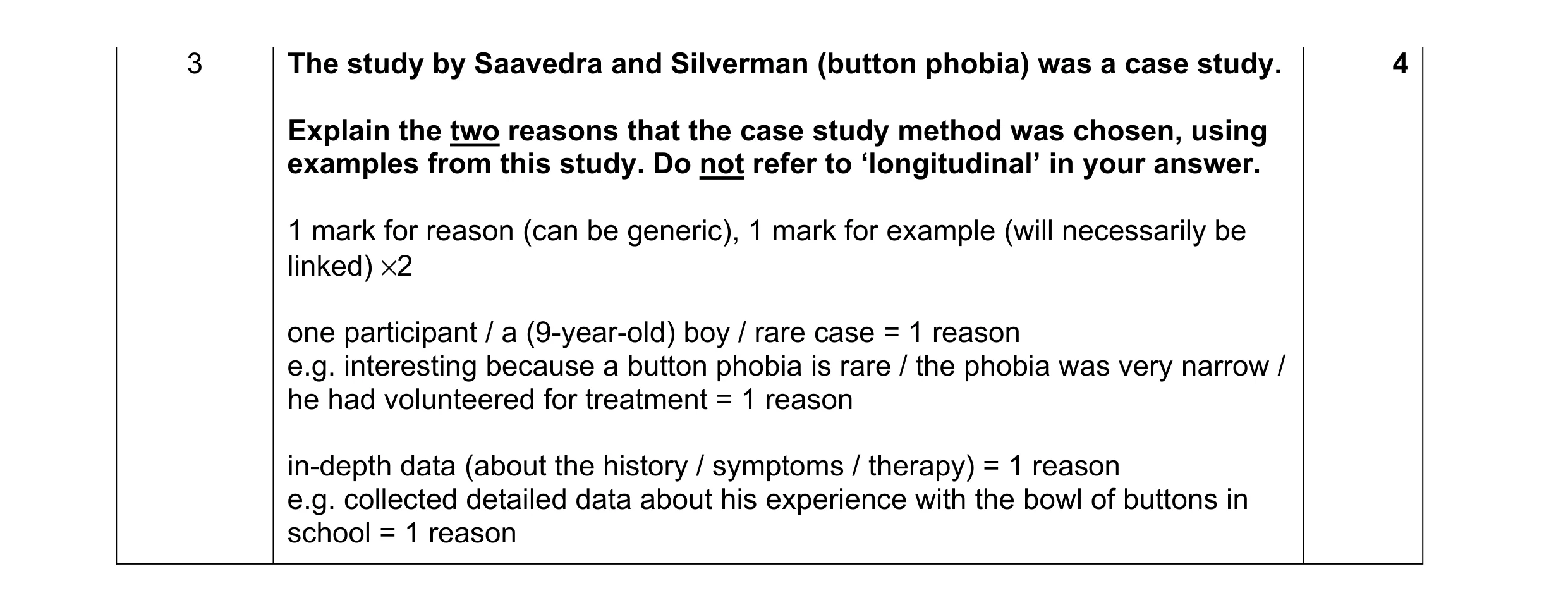 Mark scheme for question 9