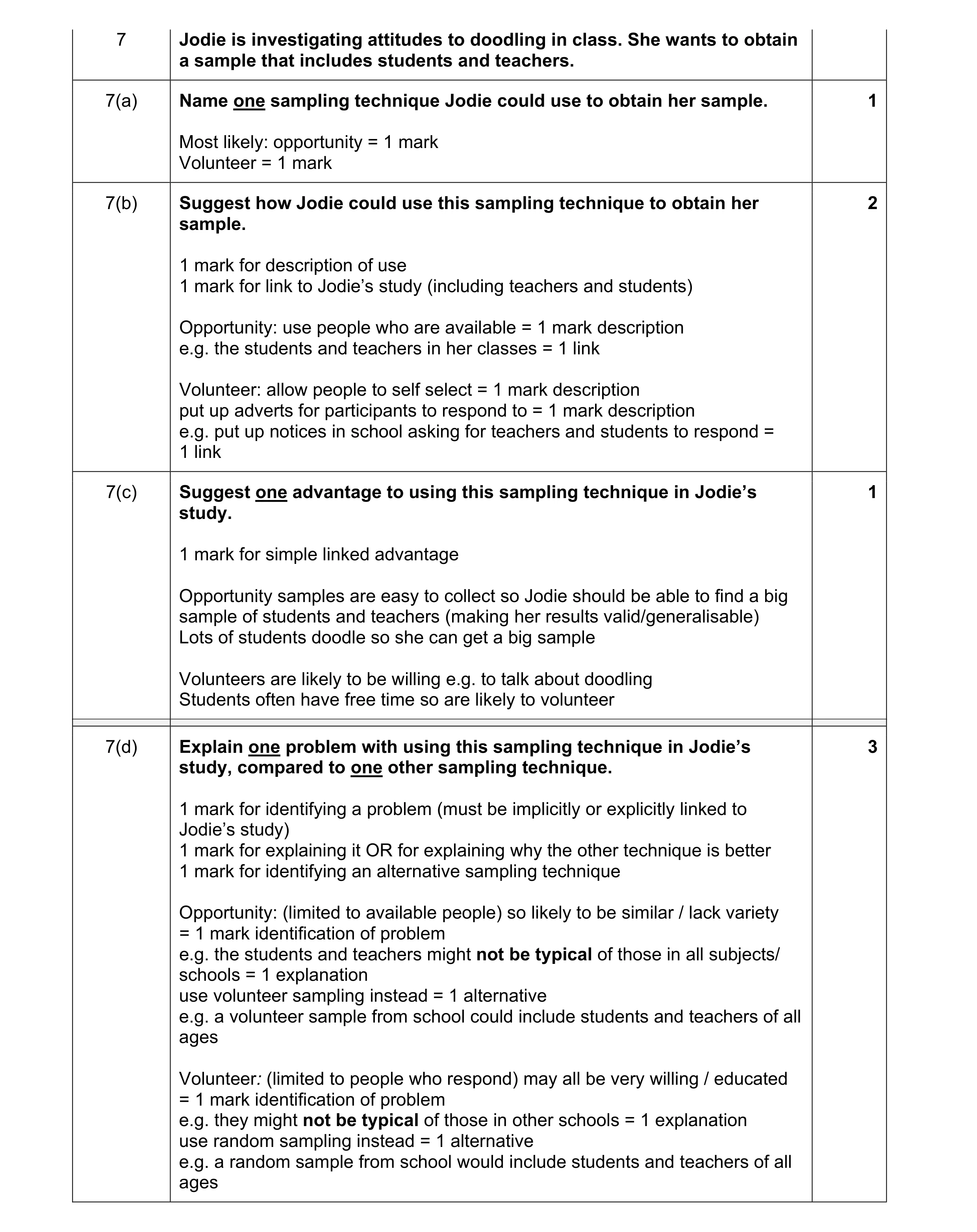 Mark scheme for question 154