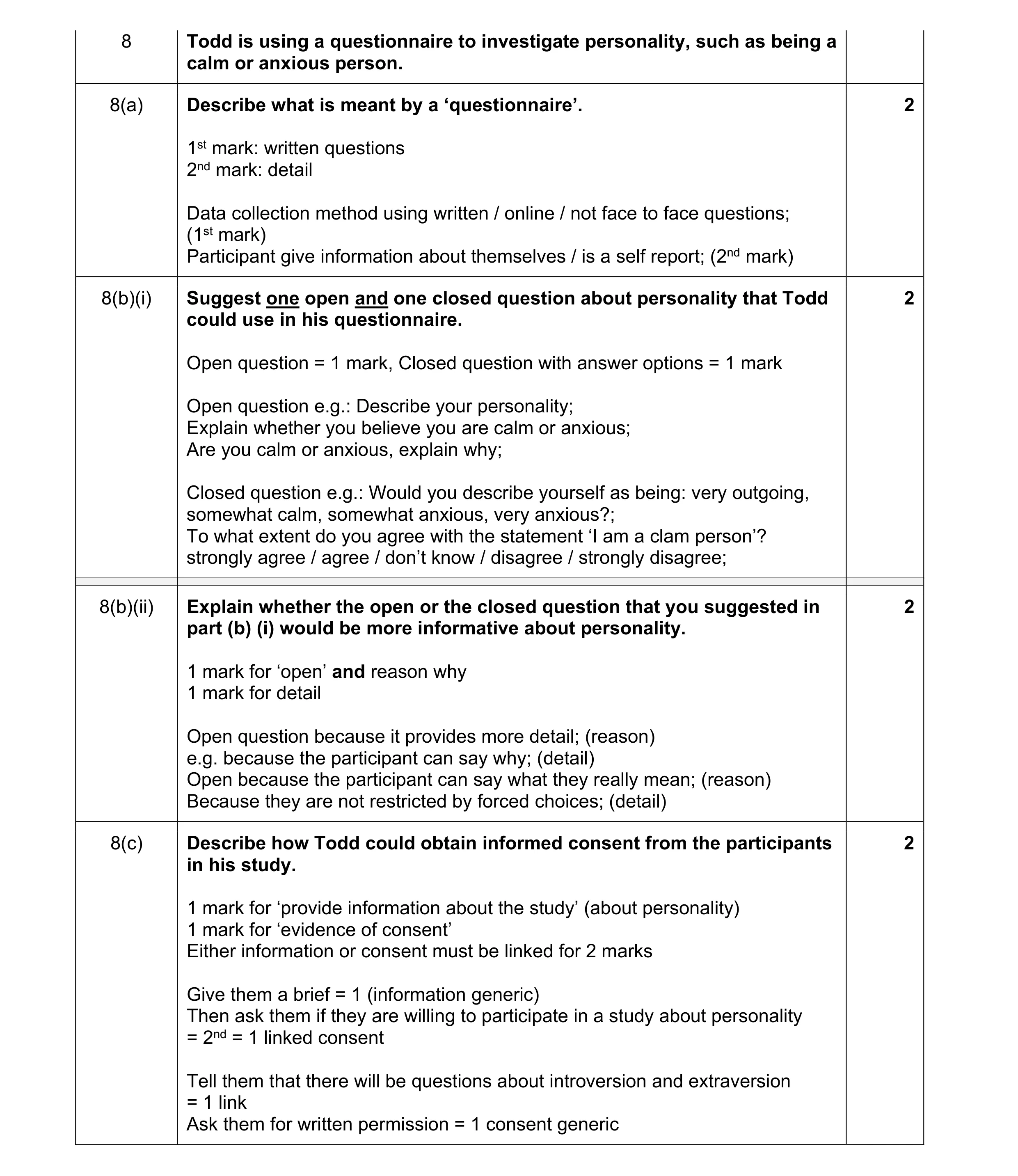 Mark scheme for question 155