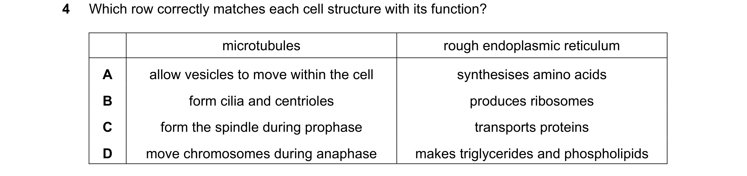 Question 183: Which row correctly matches each cell structure with its function? microtubules rough endoplasmic reticulum A allow vesicles to move within…