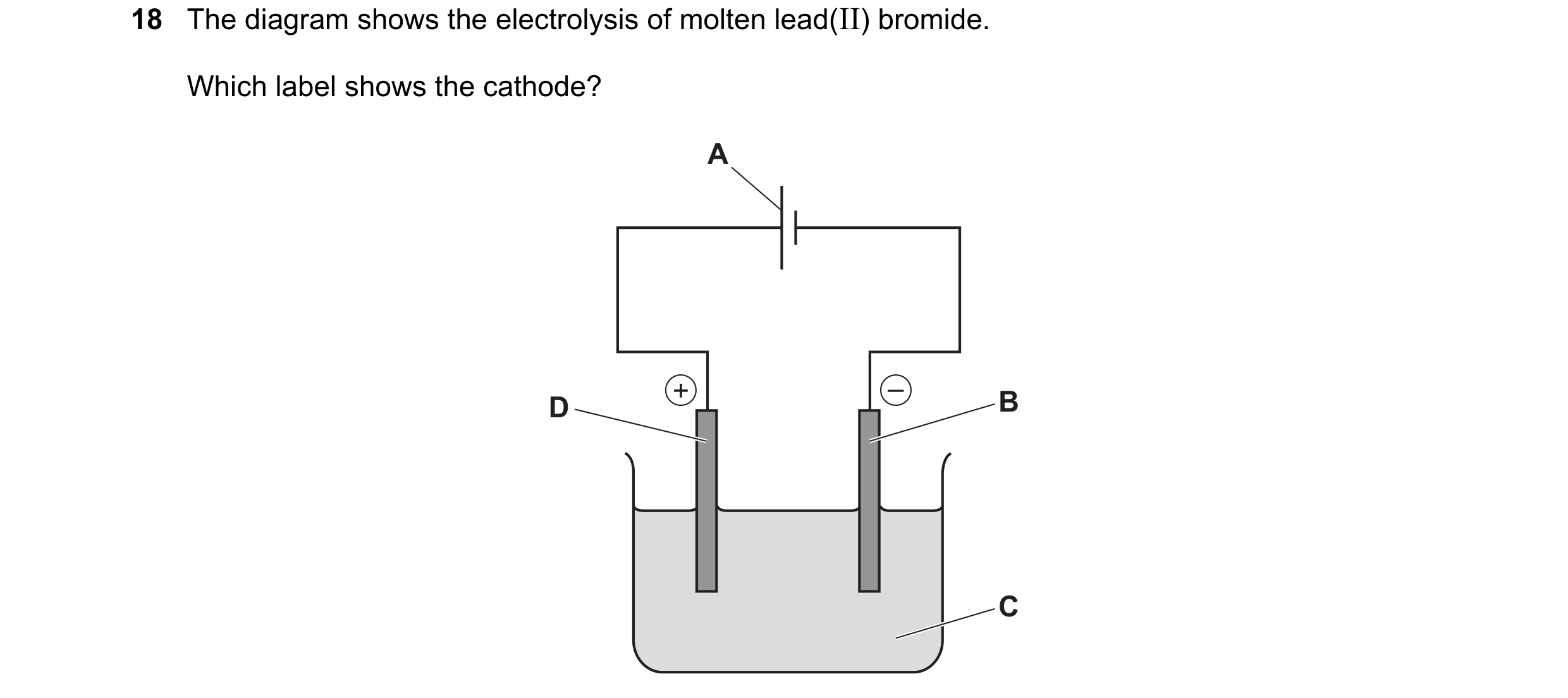 Question 77: The diagram shows the electrolysis of molten lead(II) bromide. Which label shows the cathode? A D + – B C