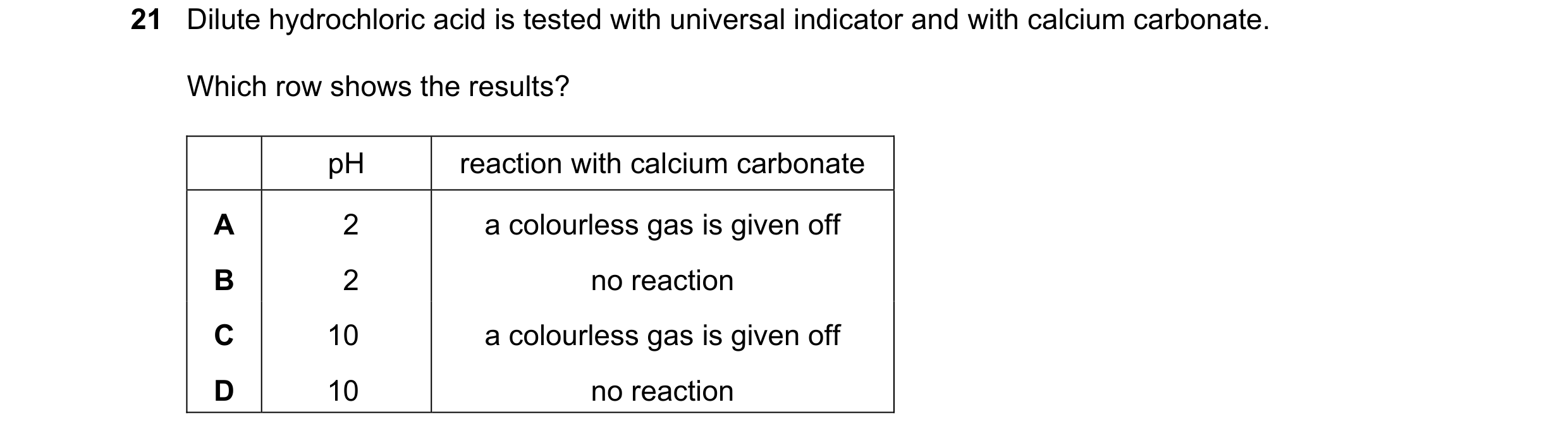 Question 65: Dilute hydrochloric acid is tested with universal indicator and with calcium carbonate. Which row shows the results? pH reaction with calci…