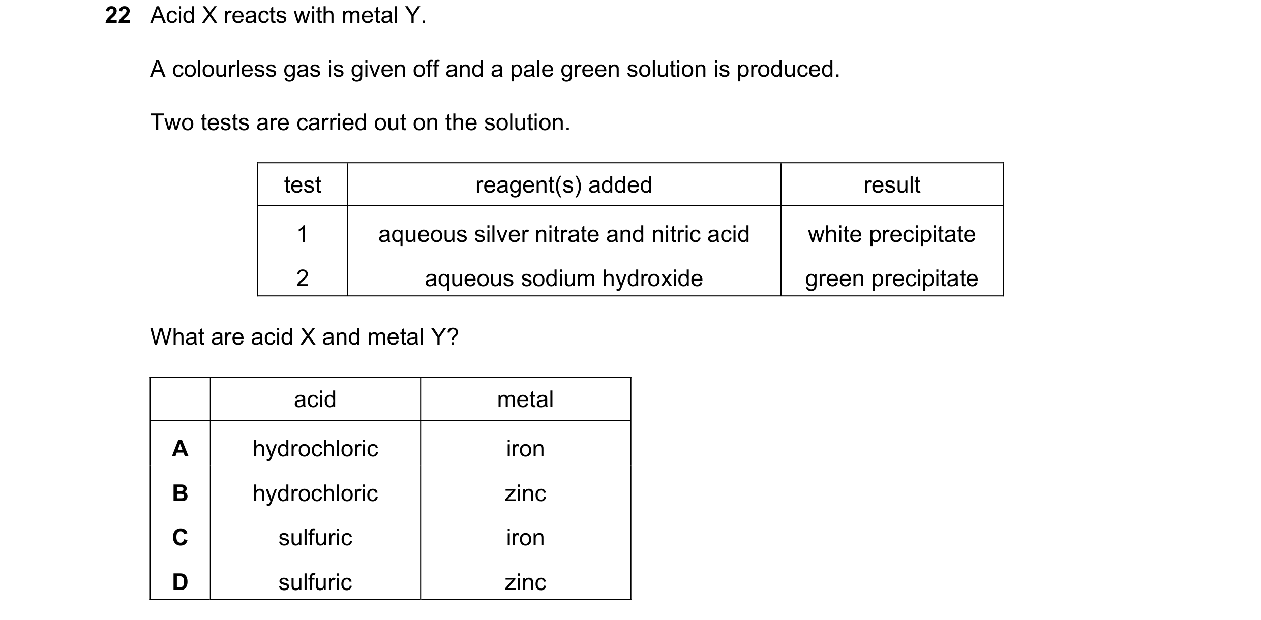 Question 66: Acid X reacts with metal Y. A colourless gas is given off and a pale green solution is produced. Two tests are carried out on the solution.…