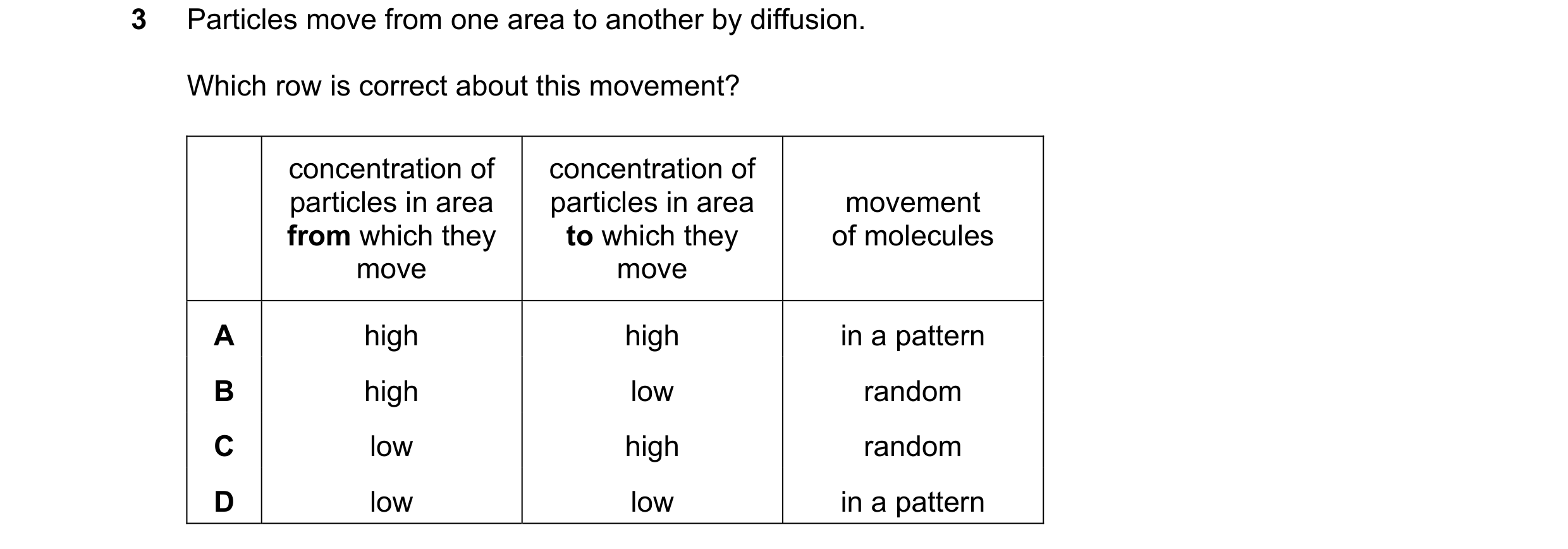 Question 48: Particles move from one area to another by diffusion. Which row is correct about this movement? concentration of concentration of particles…