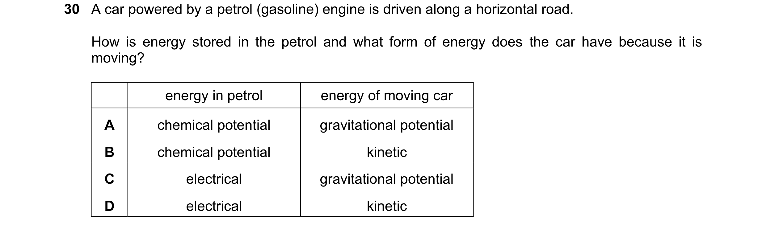 Question 93: A car powered by a petrol (gasoline) engine is driven along a horizontal road. How is energy stored in the petrol and what form of energy d…